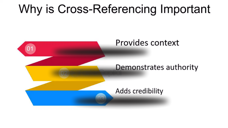 The Importance of Cross-Referencing