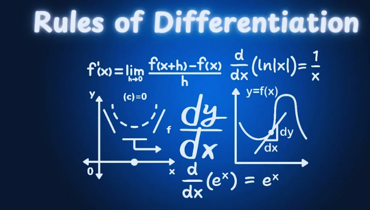 Basic Rules for Differentiation